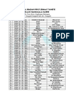 Jadwal Ibadah PPGT Jemaat Tanete