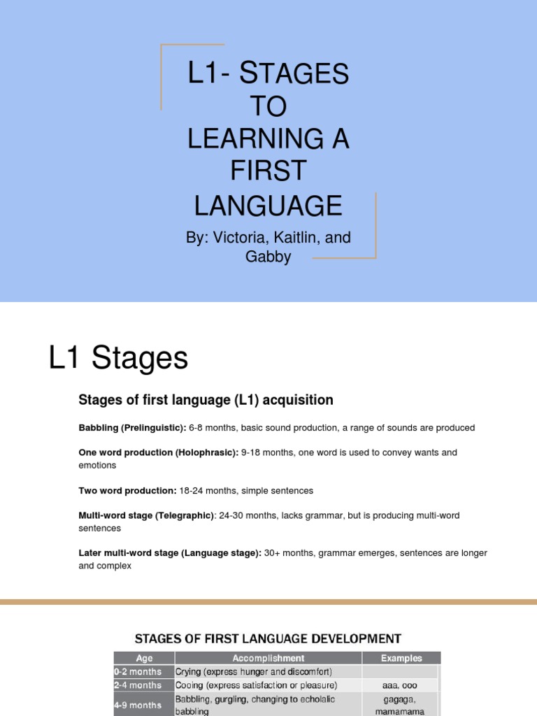 Stages of First Language Acquisition | PDF