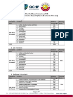 AHP - Blueprint and Reference PDF