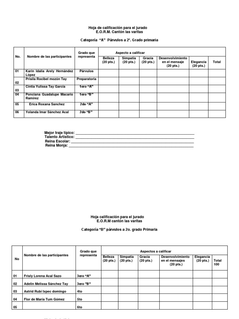 Hoja de Calificación para El Jurado PDF Plantas