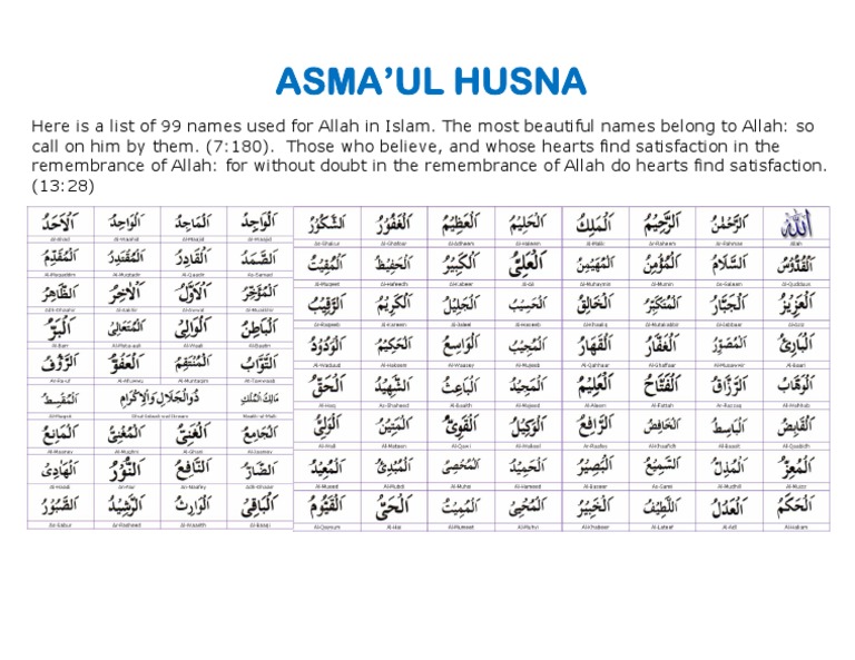 Asmaul Husna Arabic Romawi Pdf Pdf