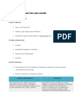 Nursing Care Plans For Lung Cancer