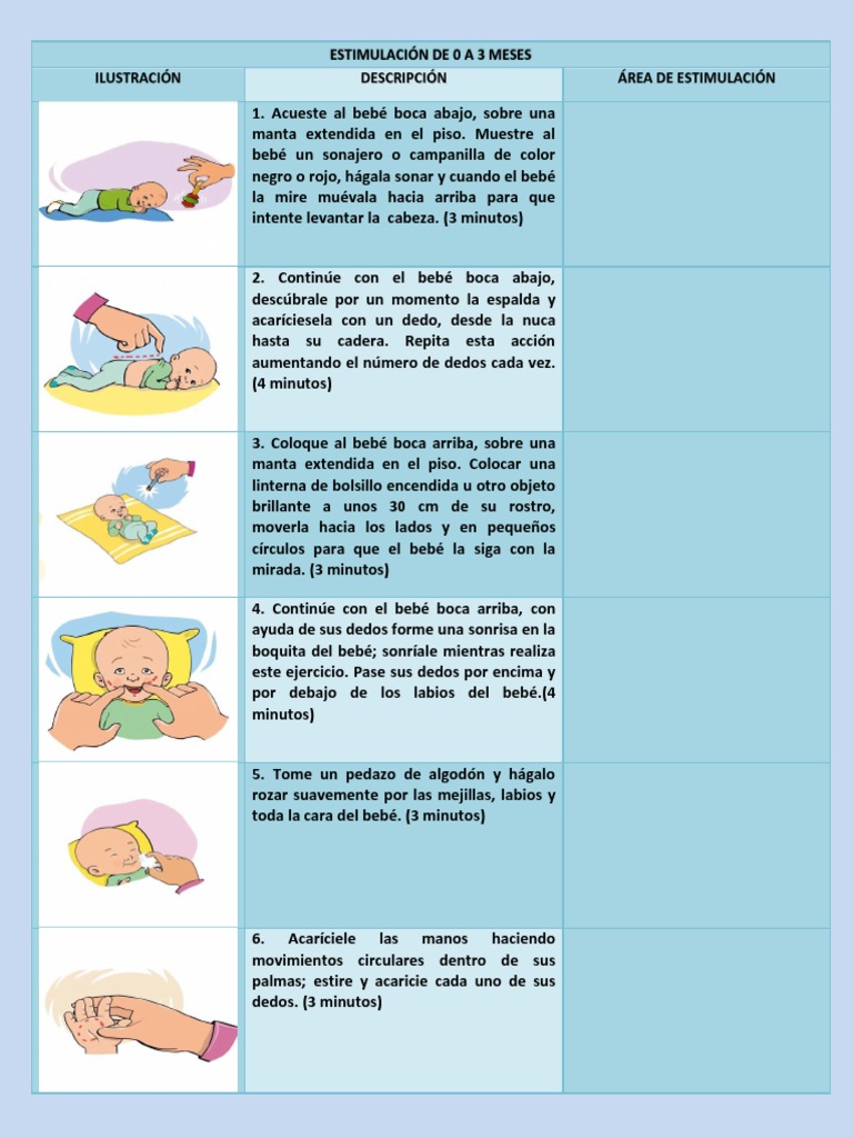 Estimulación de 0 A 3 Meses | PDF