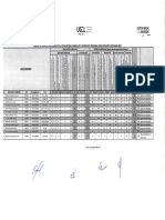 Cuadro de Meritos Preliminar de Evaluacic3b3n Curricular