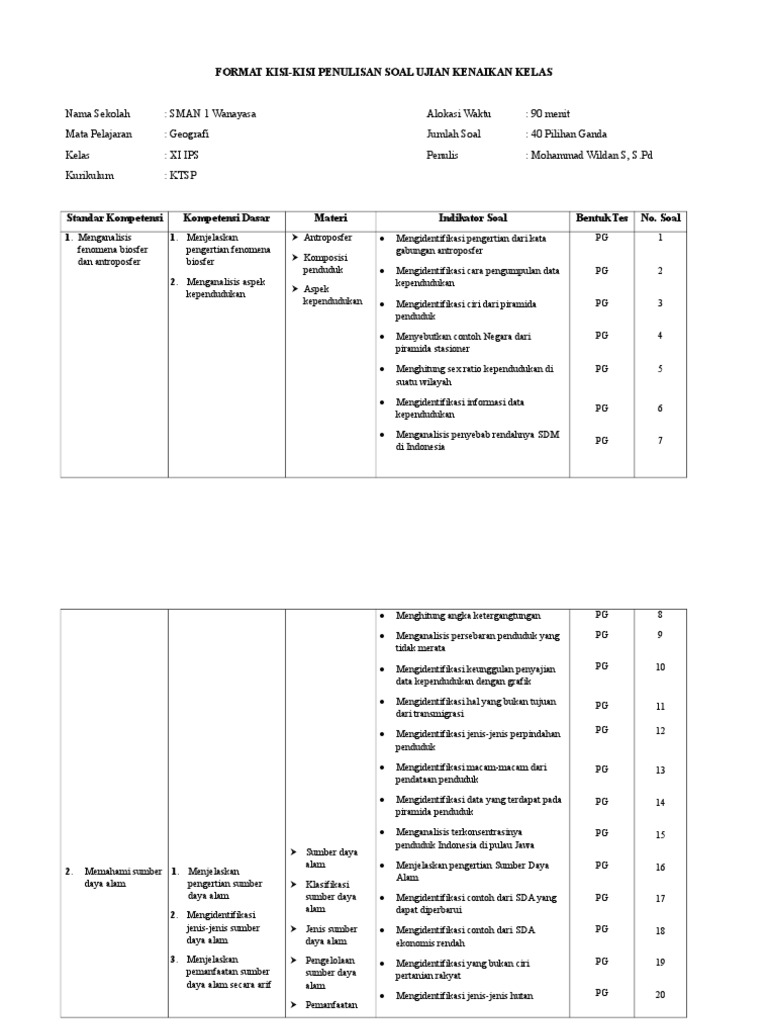 Soal Ukk Geografi Peminatan Kelas Xi Semester 2 - Jawaban Buku