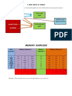 English Formula PDF