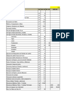 Precios unitarios de actividades de construcción