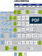 malla_curricular_ingenieria_petrolera.pdf