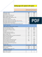 Comparsion of Existing Sugar System vs HP System