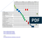 Cronograma Final Práctica Celec