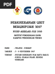 Contoh Surat Pembatalan Pertukaran