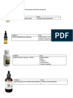 Productos Farmacéuticos Elaborados de Epazote