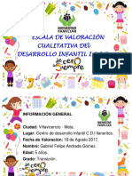 Informacvion para Video de La Escala de Valoración Cualitativa Del Desarrollo Infantil I