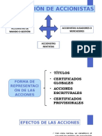 Derecho Comercial 1