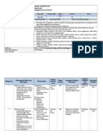 RPS TAS 303 Geologi Struktur