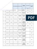 Survey Rekap PSU