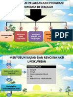 Kajian Lingkungan PDF