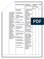 PLD Clasa 9 Biologie