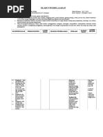 Download Silabus Aqidah Mts Kurikulum 13 Edisi Revisi 2017 Kelas 7 8 9 by Fikry Lidienillah SN358781328 doc pdf