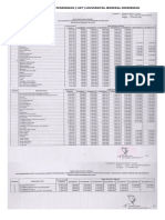 Lampiran-SK-Biaya-Pendidikan_2.pdf