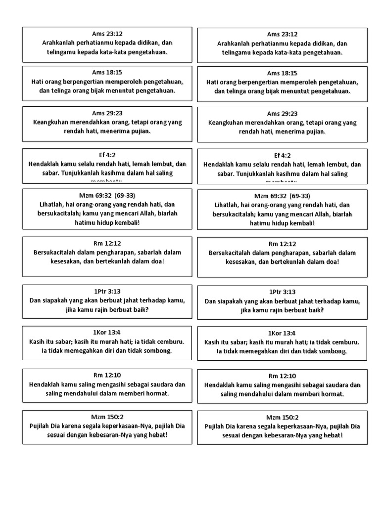 Ayat Hafal Kumpulan