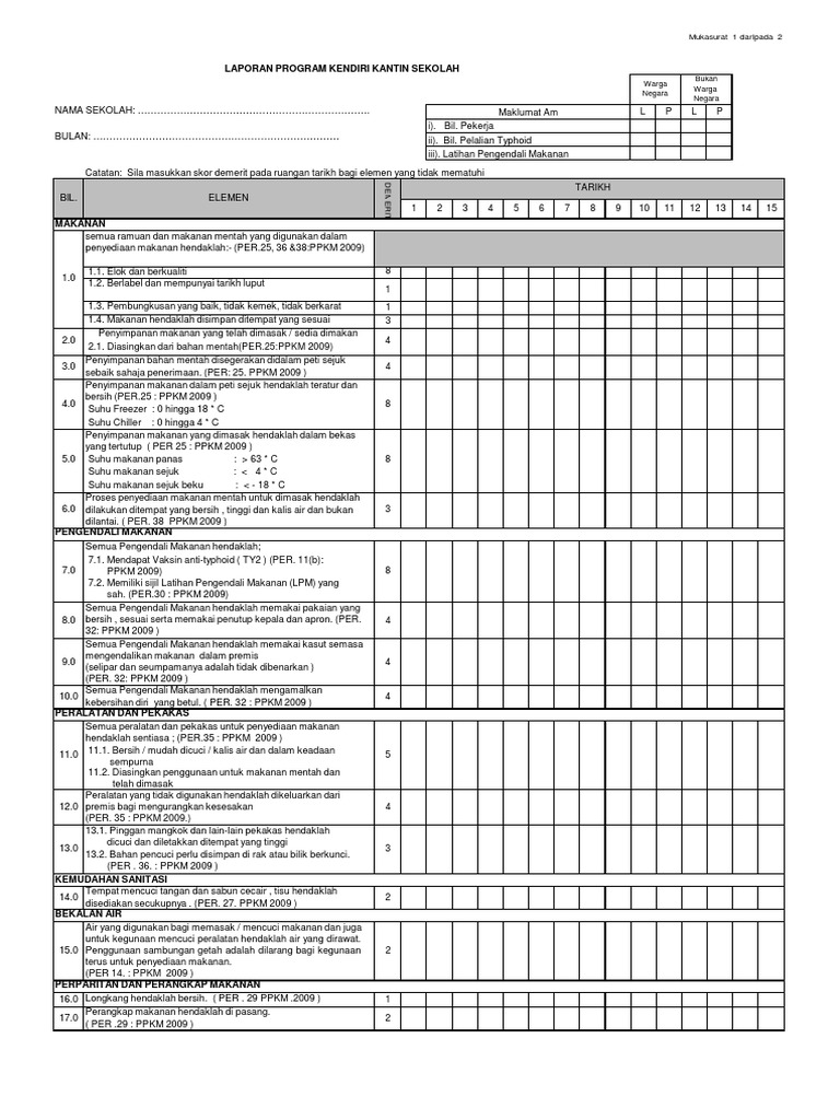 Kendiri Kantin  PDF