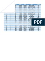 Aforos Evaluacion Semestral Julio 2016 ORIGINAL