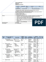 RPS TAS 309 Petrologi B