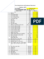 Urban Administration and Development Department: Tender No:-44077 Name of Bidder