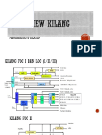 Overview Kilang