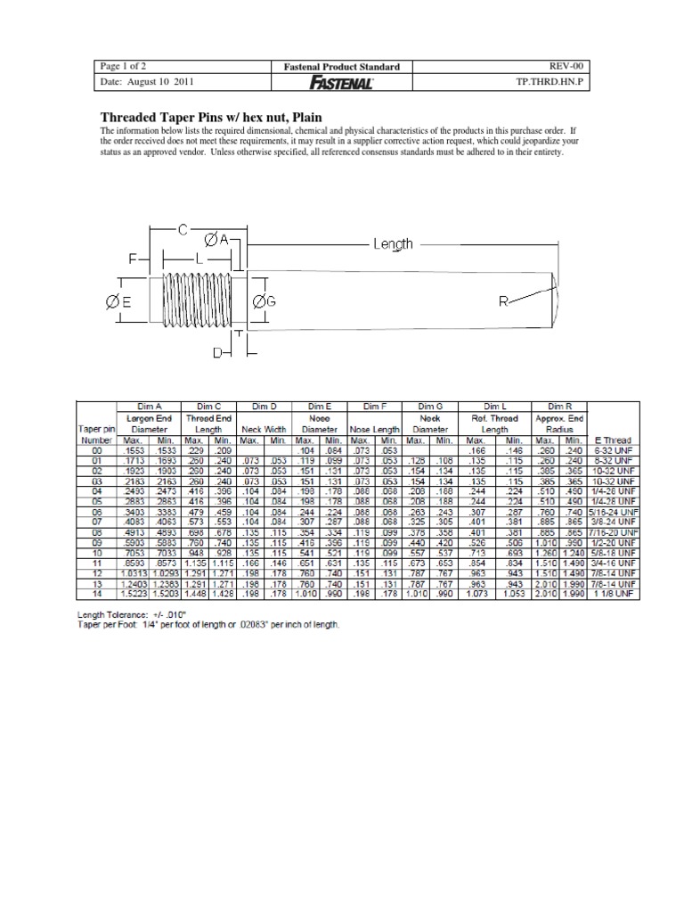 Threaded Taper Pins PDF Metalworking Mechanical Engineering