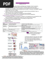 DISTÚRBIOS DE HIPERSENSIBILIDADE - imunologia