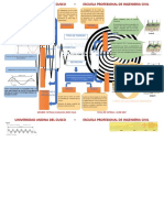 Mapa Mental Ondas Sismicas