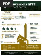  Bedrock Management Hudson's site fact Sheet 2017 Updated