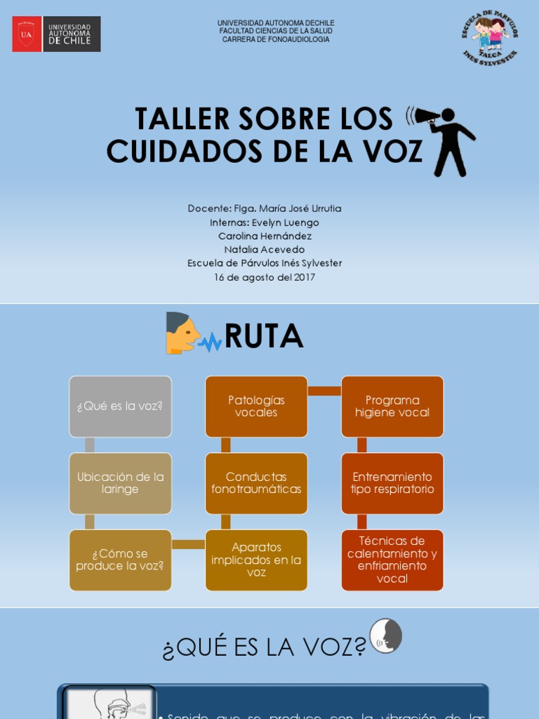 Cuidados de la Voz y Fonotraumáticas | PDF | Medicina | Tratamiento de ...