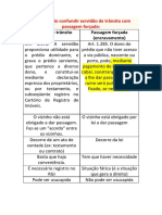 Servidão de Passagem