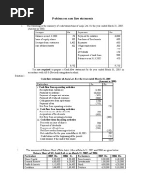 Problems on Cash Flow Statements