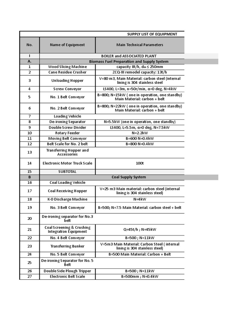 Equipment List PDF Transformer Power Supply