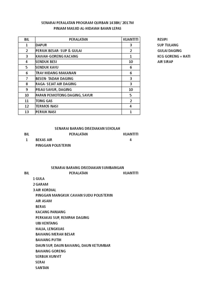 Senarai Peralatan Qurban Aqiqah 1438 | PDF