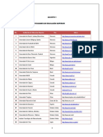 Listado Universidades GAR 2017 22-06-2017