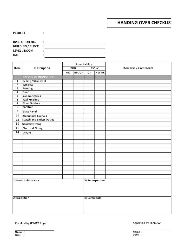 Project Inspection Checklist | PDF