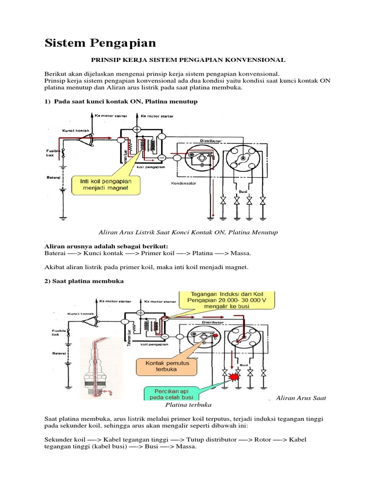 Sistem Pengapian Konvensional