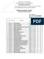 Daftar Nilai Pra Un B Indonesia
