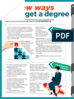 4 New Ways to Get a Degree