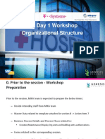 20160906 Workshop Agenda PM Day 1 OrgStruct