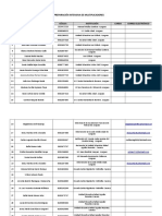 Selección Multiplicadores