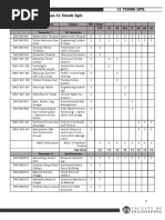 Download Stuktur Kurikulum S2 Teknik Sipil by diki SN358855010 doc pdf