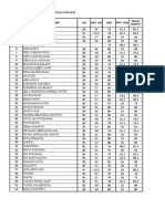 NO Nama Siswa UH 60% UH UAS 40% UAS Nilai Rapot: X. 1 AK - Semester Genap - Wali Kelas: SULIS WIDARTI