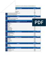 Blueprint Uji Kompetensi Nasional Program Studi Diii Kebidanan