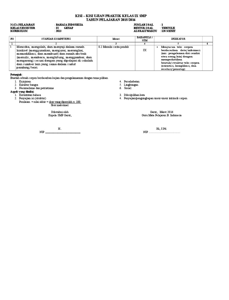 Kisi Kisi Ujian Praktik Kur 2013